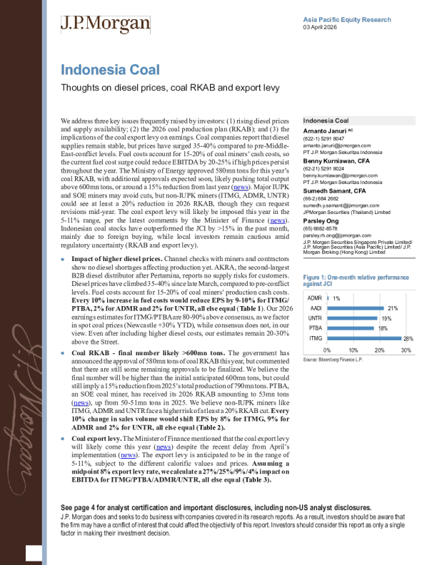 Indonesia Coal: Thoughts on Diesel Price, Coal Production Plan (RKAB) and Export Tax