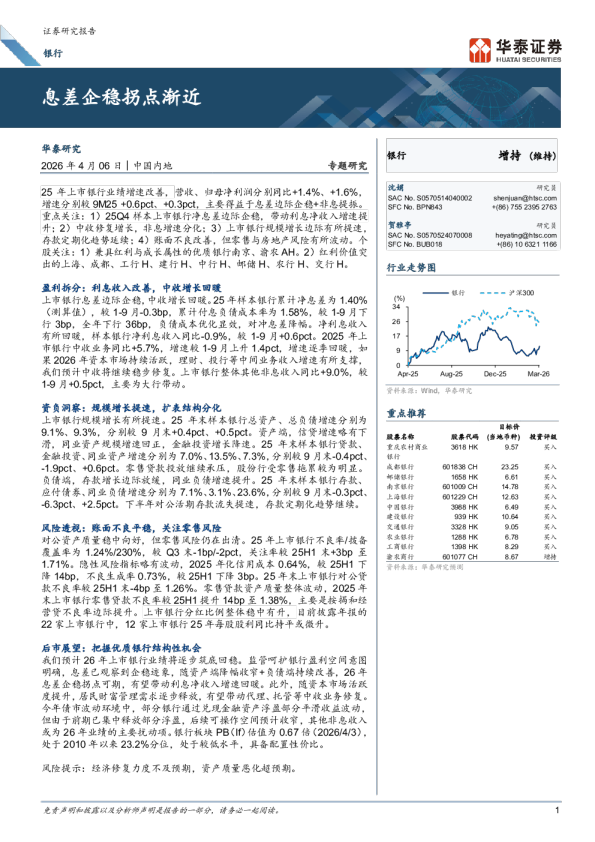 息差企稳拐点渐近