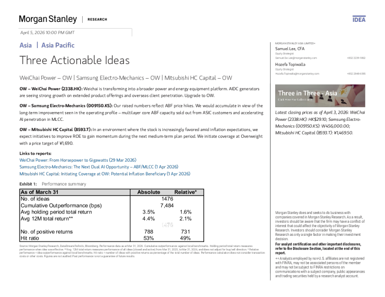 三个可行投资想法