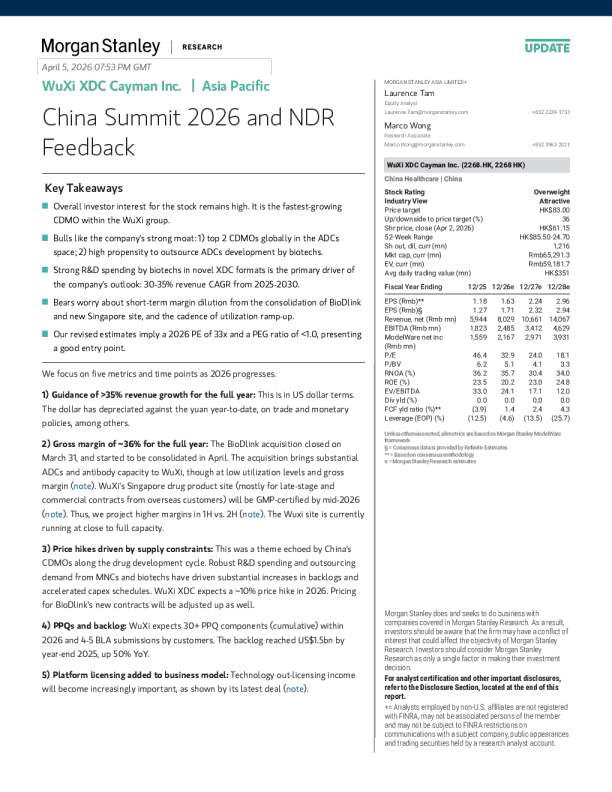 WuXi XDC Cayman Inc. 2026年中国峰会及NDR反馈