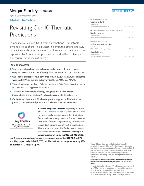 重温2026年十大主题预测
