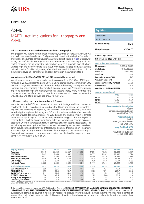 MATCH法案：对光刻技术和ASML的影响