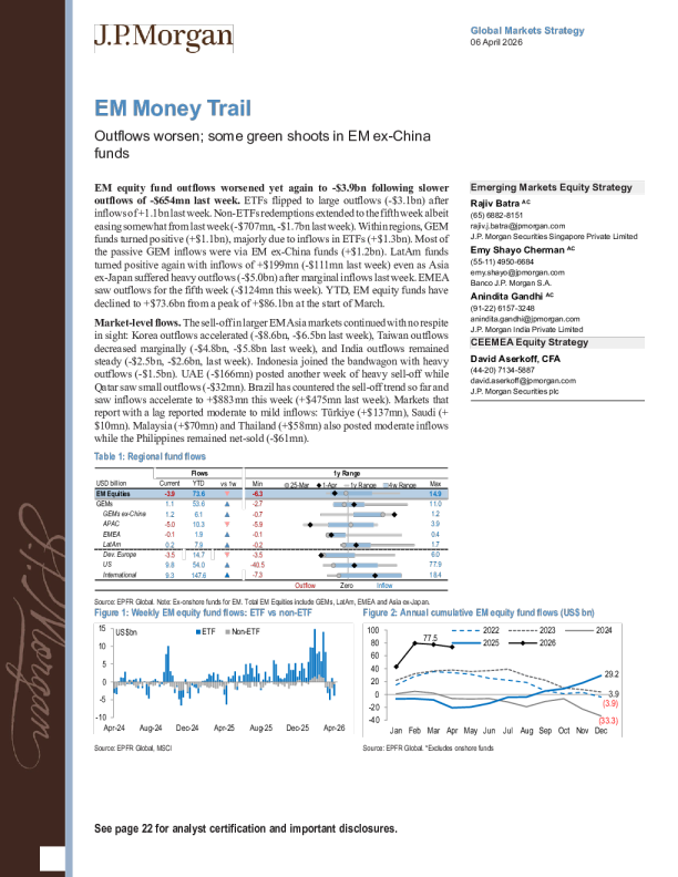新兴市场资金流向：外流加剧；新兴市场（除中国外）基金出现一些积极信号