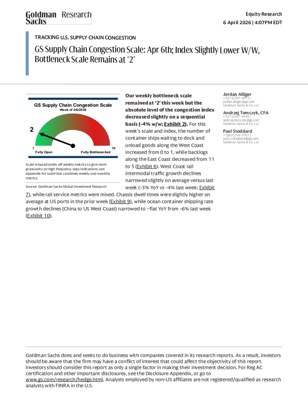 追踪美国供应链拥堵：高盛供应链拥堵指数：4月6日；指数周环比小幅下降，瓶颈等级维持在‘2’