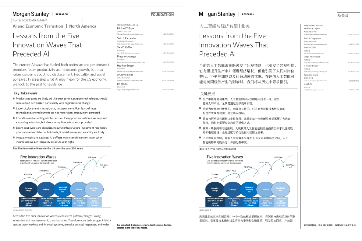 人工智能与经济转型：AI之前五次创新浪潮的经验教训