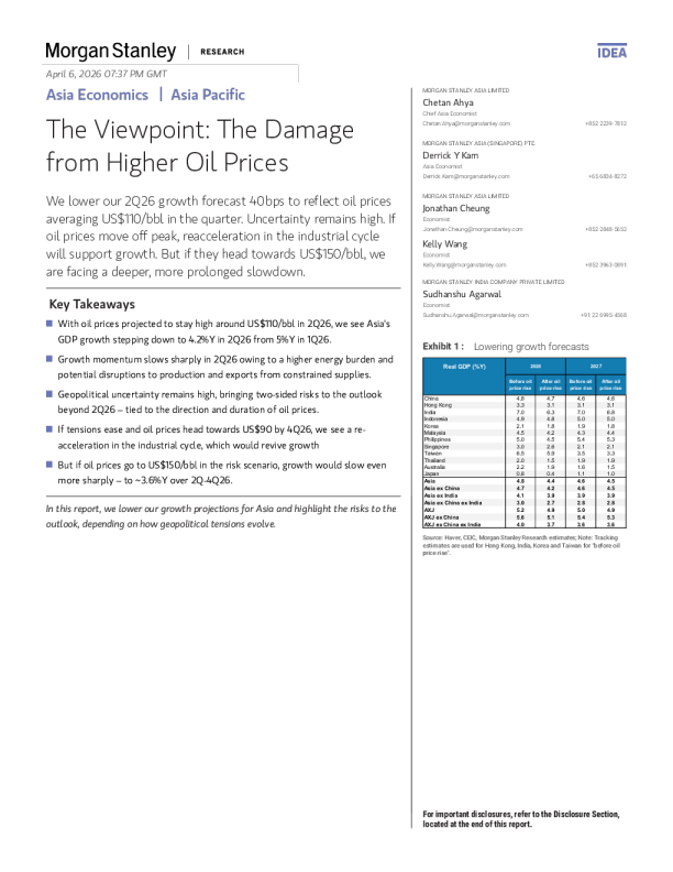 观点：高油价造成的损害