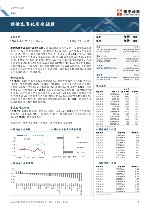 稳健配置优质金融股