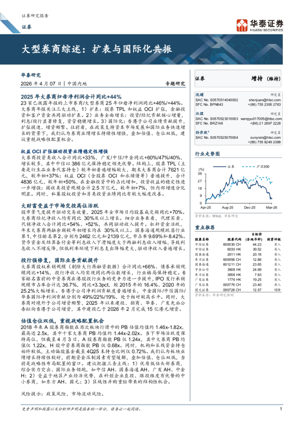 大型券商综述：扩表与国际化共振