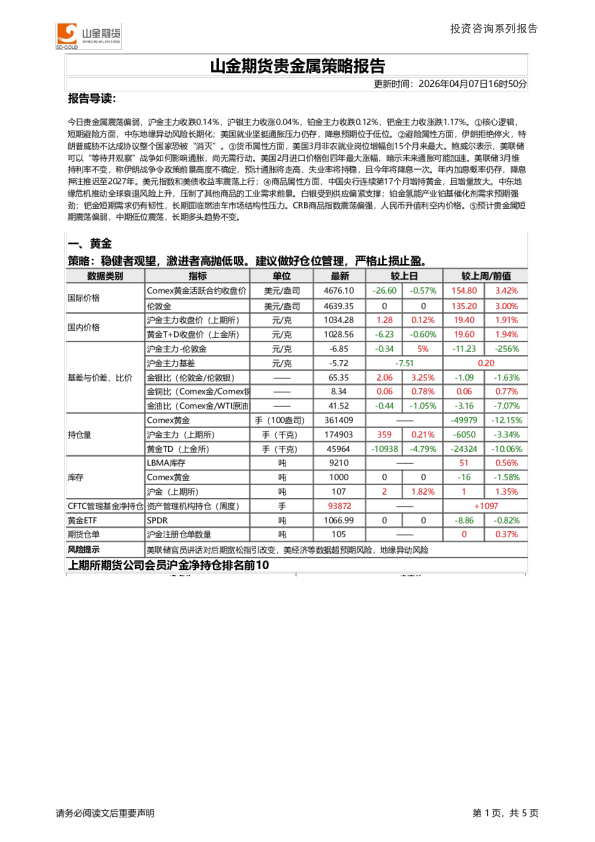 山金期货贵金属策略报告