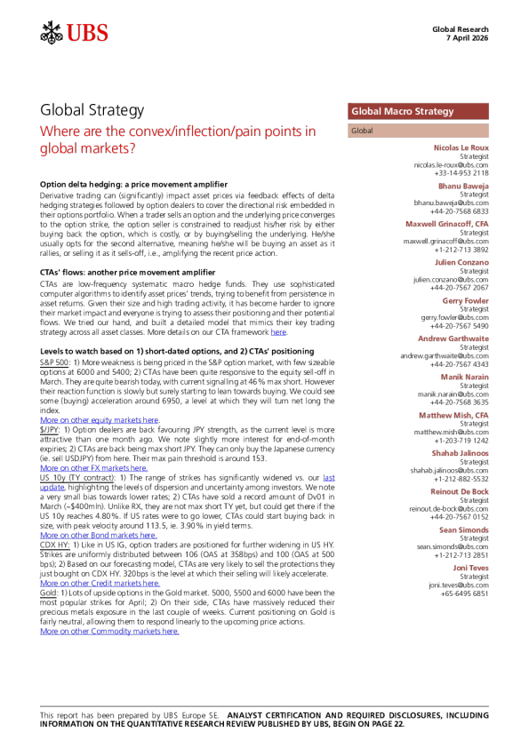 全球市场的凸点/拐点/痛点在哪里？