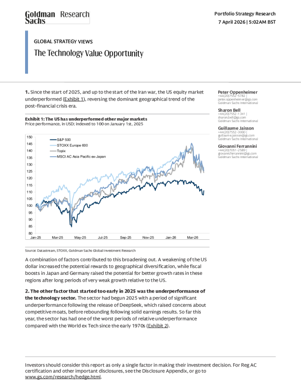 全球策略观点：科技价值机遇