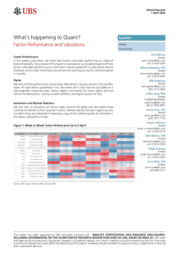 量化投资何去何从？因子表现与因子估值
