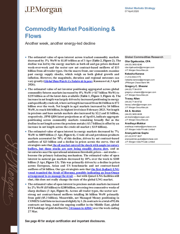 大宗商品市场持仓与资金流向：又一周，能源主导的下跌