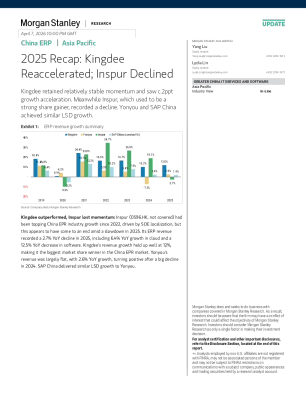 2025年回顾：金蝶加速增长；浪潮下滑