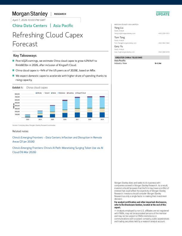 中国数据中心 | 亚太区 云资本支出预测更新
