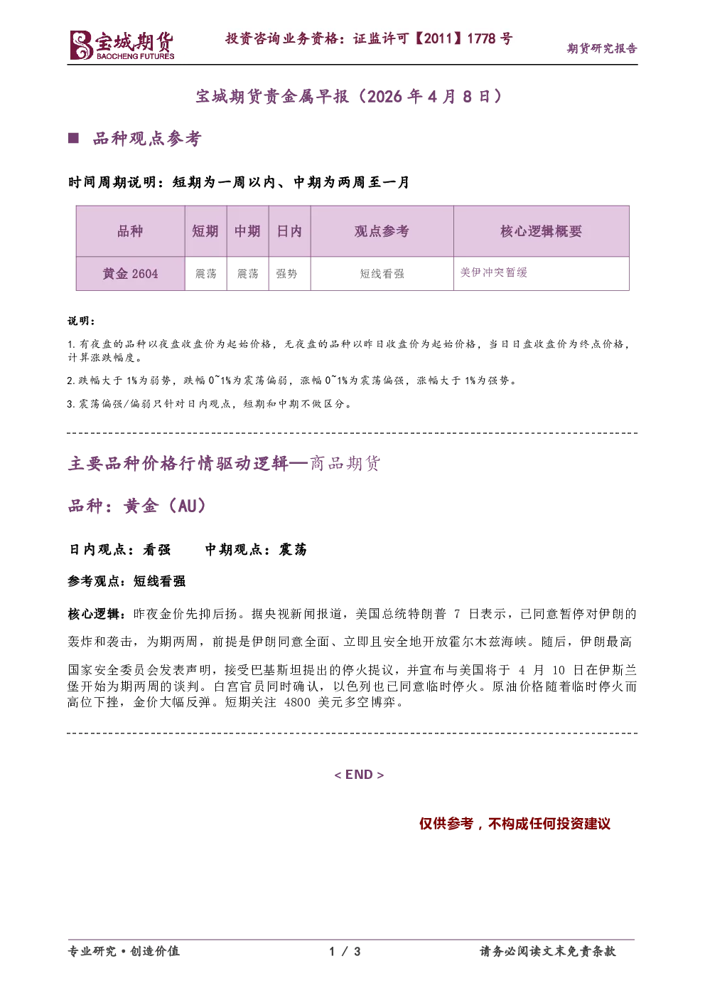 贵金属早报