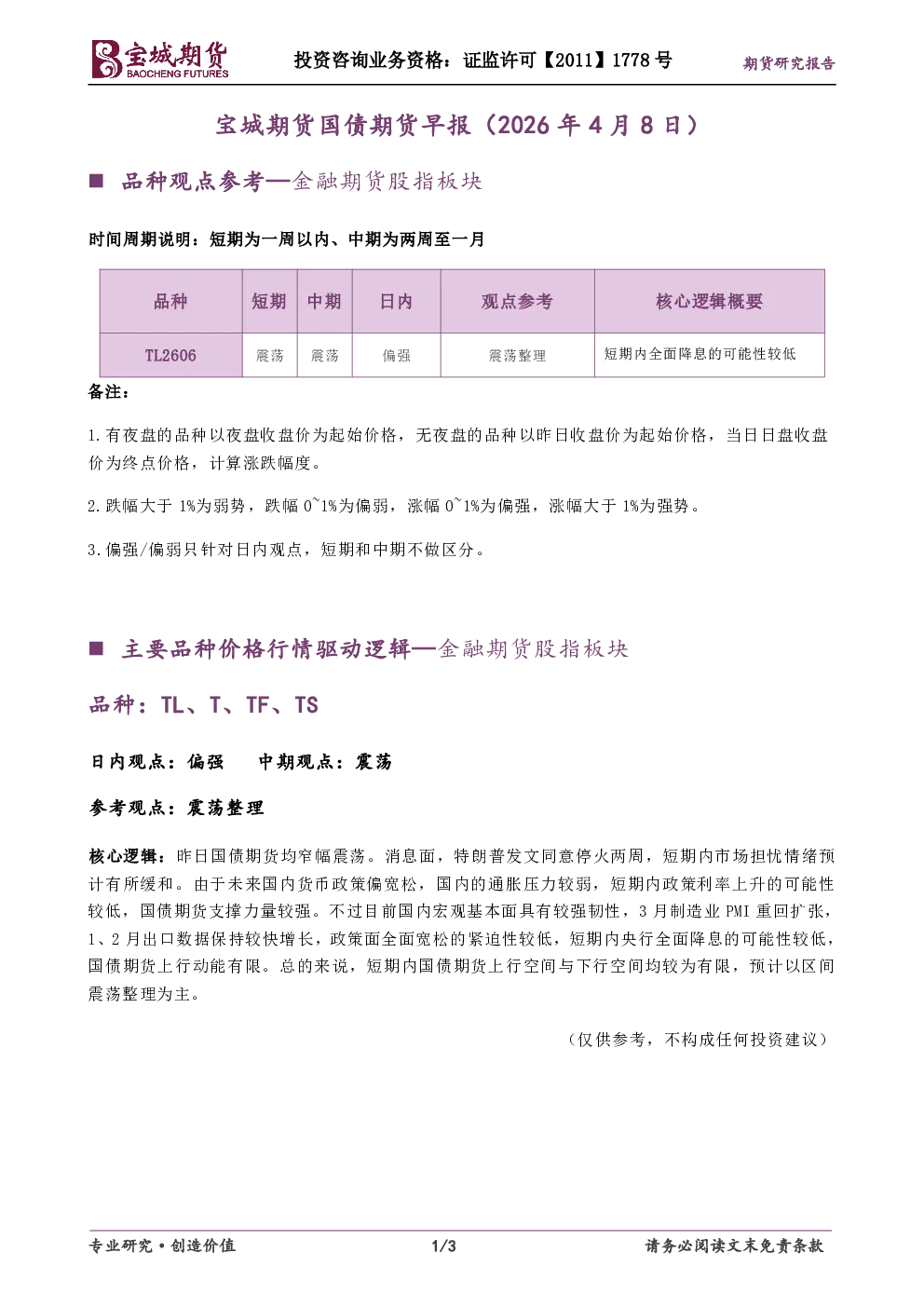 国债期货早报