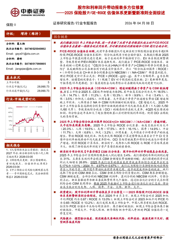 2025保险股P CE-roCE估值体系更新暨新准则全面综述：股市和利率回升带动报表多方位修复