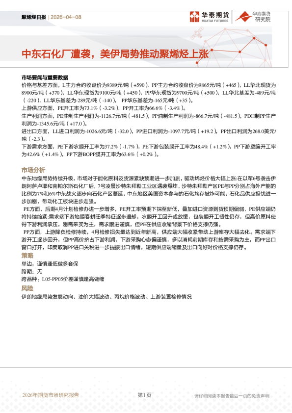 中东石化厂遭袭，美伊局势推动聚烯烃上涨