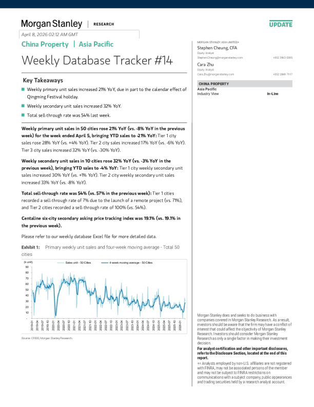中国房地产 | 亚太地区 每周数据库追踪 #14