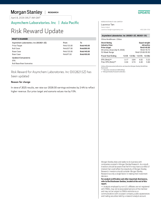 Asymchem Laboratories, Inc. 更新报告