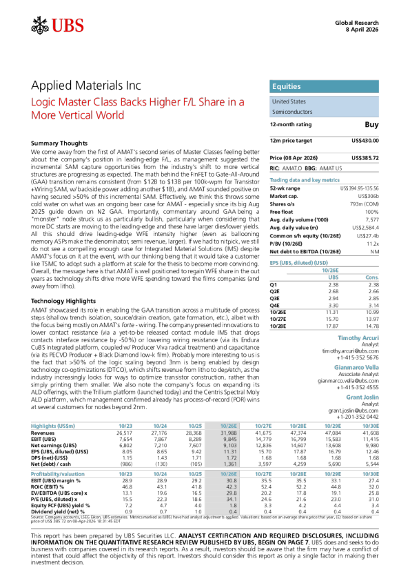 Logic master class supports higher F/L share in a more vertical world.