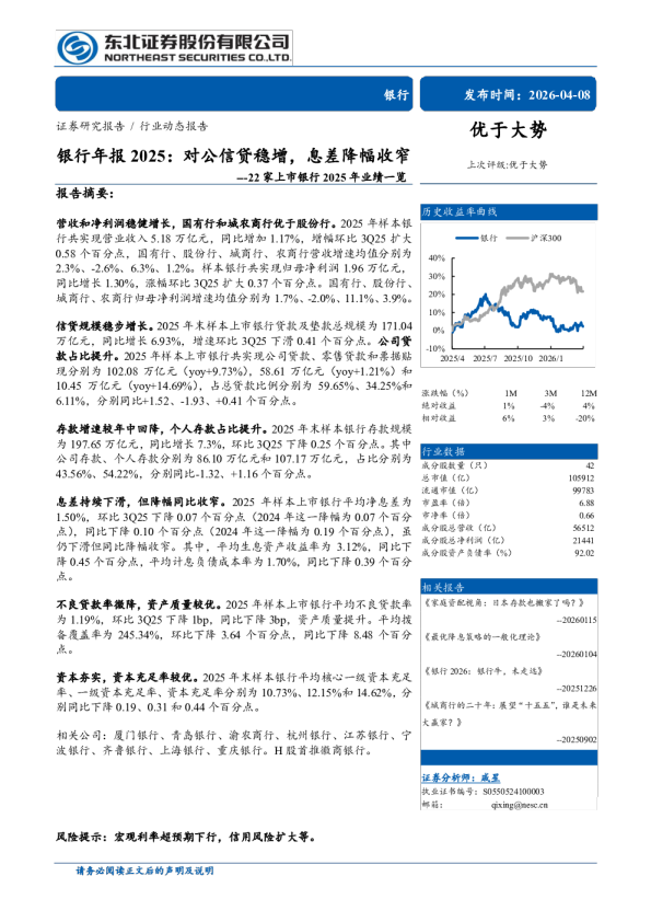 银行业年报2025：对公信贷稳增，息差降幅收窄——22家上市银行2025年业绩一览