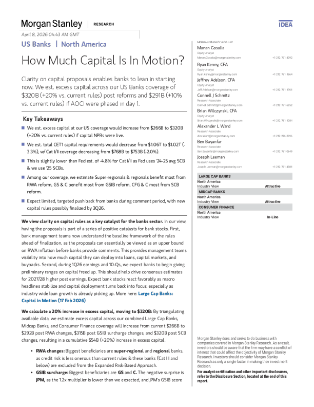 美国银行业：有多少资本在流动？