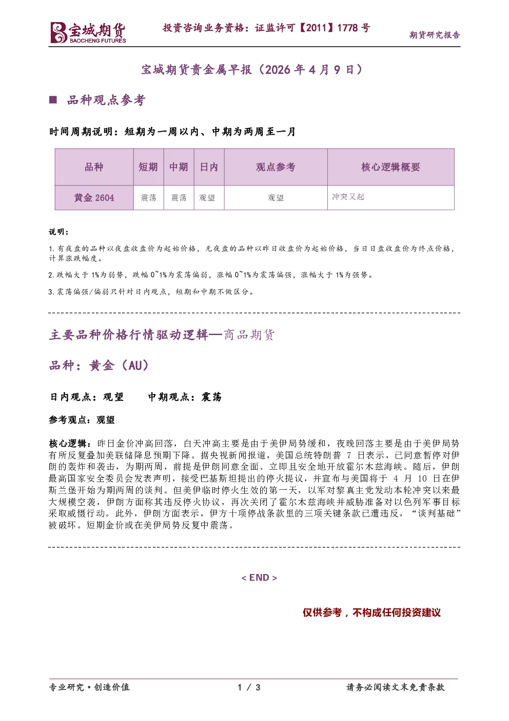贵金属早报