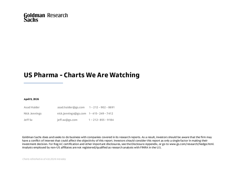 美国制药 - 我们关注的图表