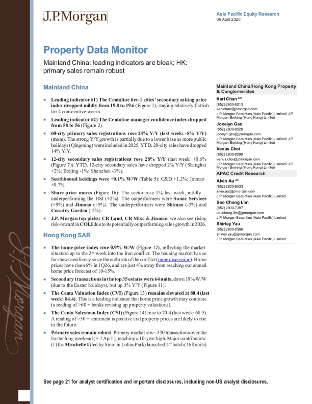 房地产数据监测：中国内地：领先指标黯淡；香港：一手销售保持强劲