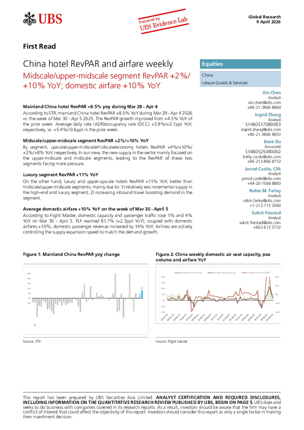 中国酒店每间可售房收入及机票价格周报