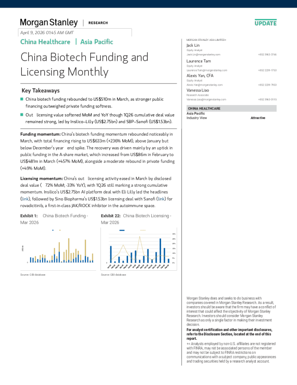 中国生物技术融资与授权月度报告