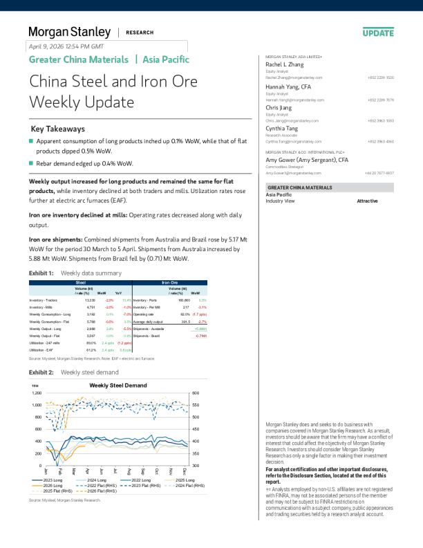 中国钢铁和铁矿石每周更新