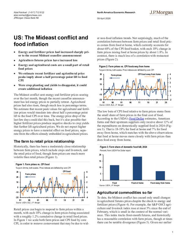美国：中东冲突与食品通胀