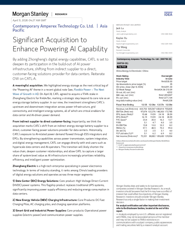 Major acquisition to enhance AI power supply capability