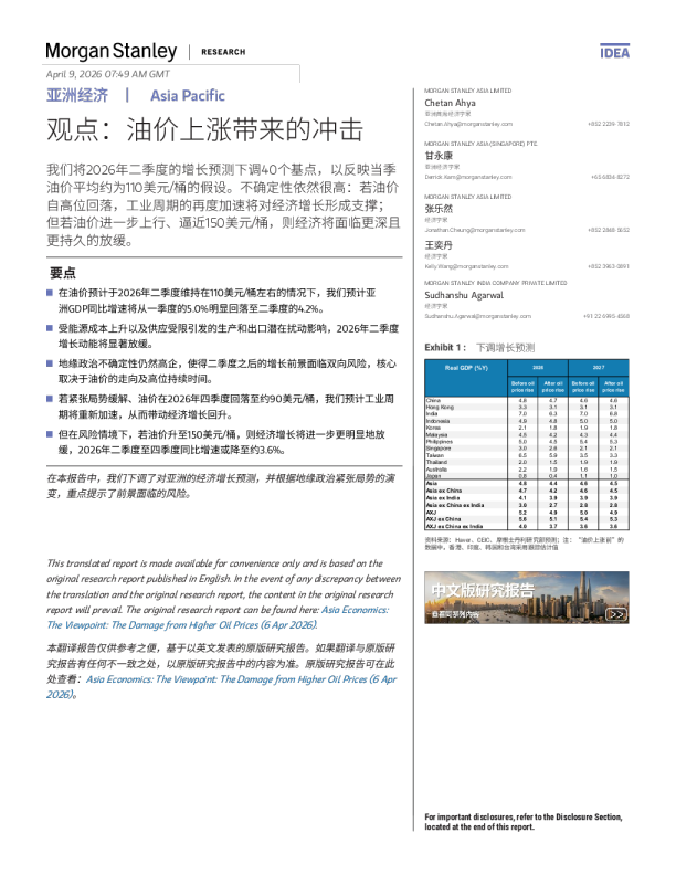 亚洲经济：观点：油价上涨带来的冲击