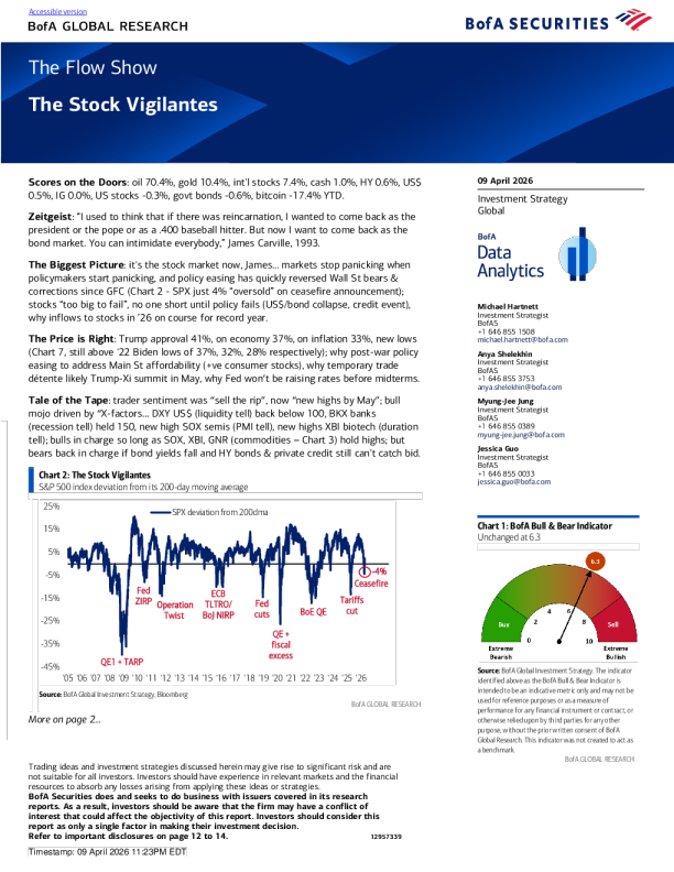 流动秀：股票治安官