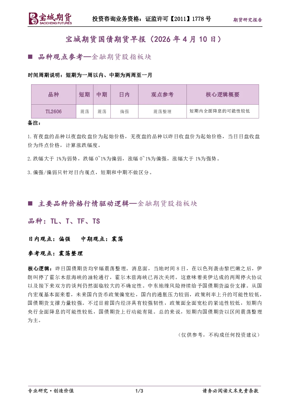 国债期货早报