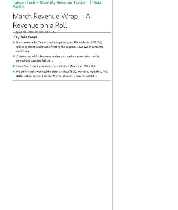 台湾科技股3月营收总结：AI需求强劲