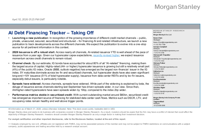 人工智能债务融资追踪——起飞