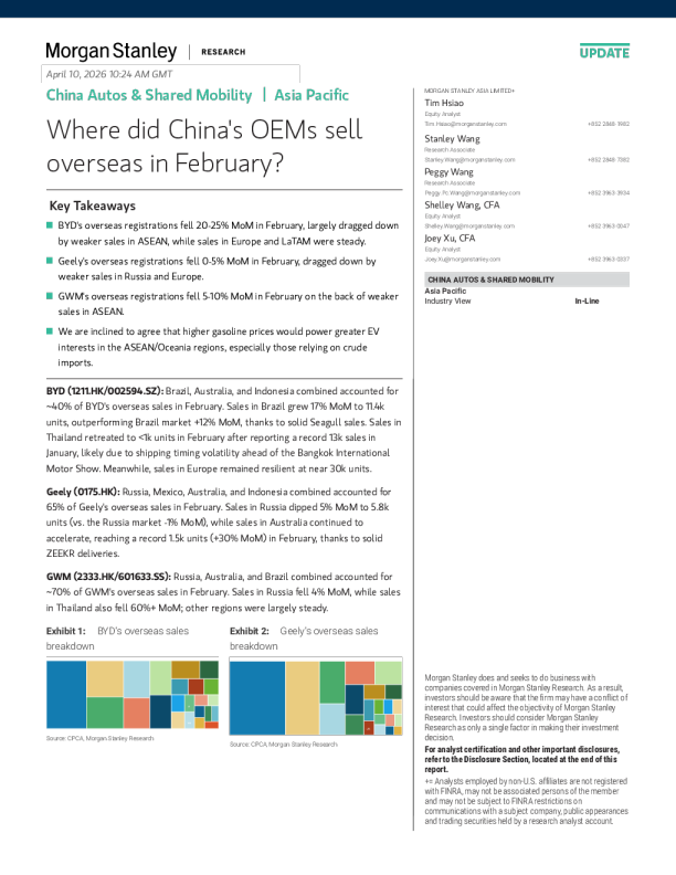 中国汽车及共享出行 | 亚太地区：中国汽车厂商2月海外销售去向何方？