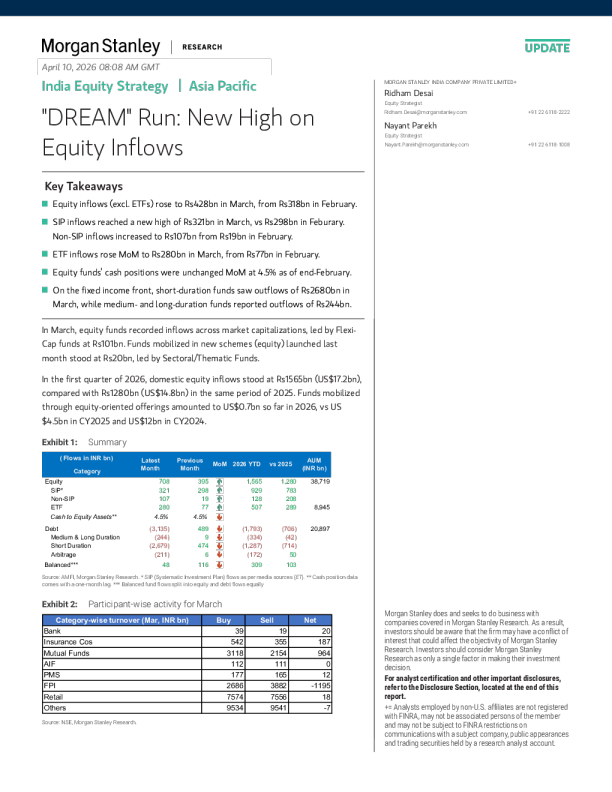印度股票策略：“梦想”运行：股票流入创新高