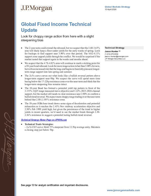 全球固定收益技术更新