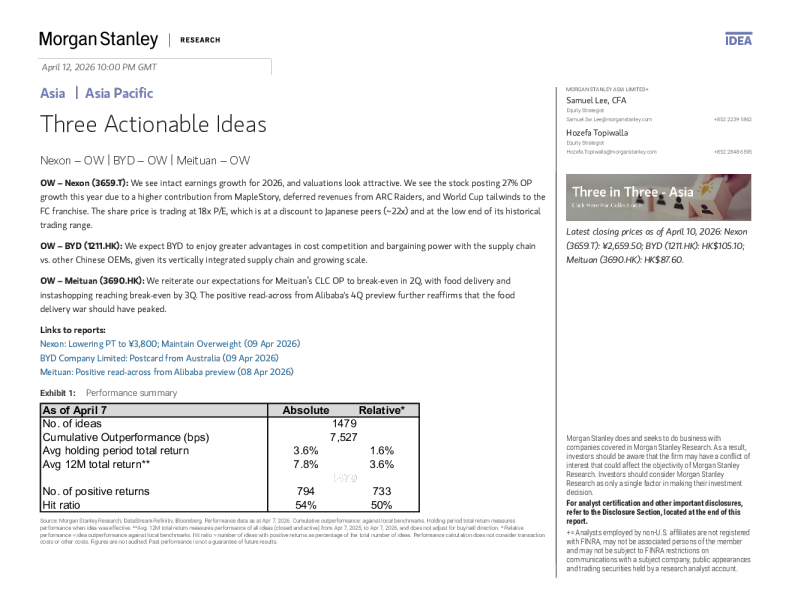 三个可行投资思路