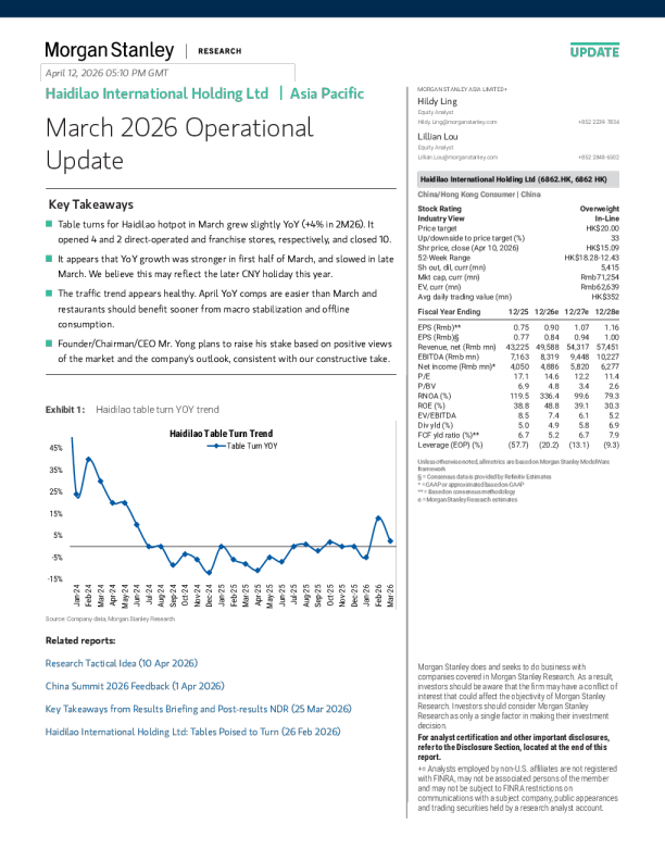 2026年3月运营更新