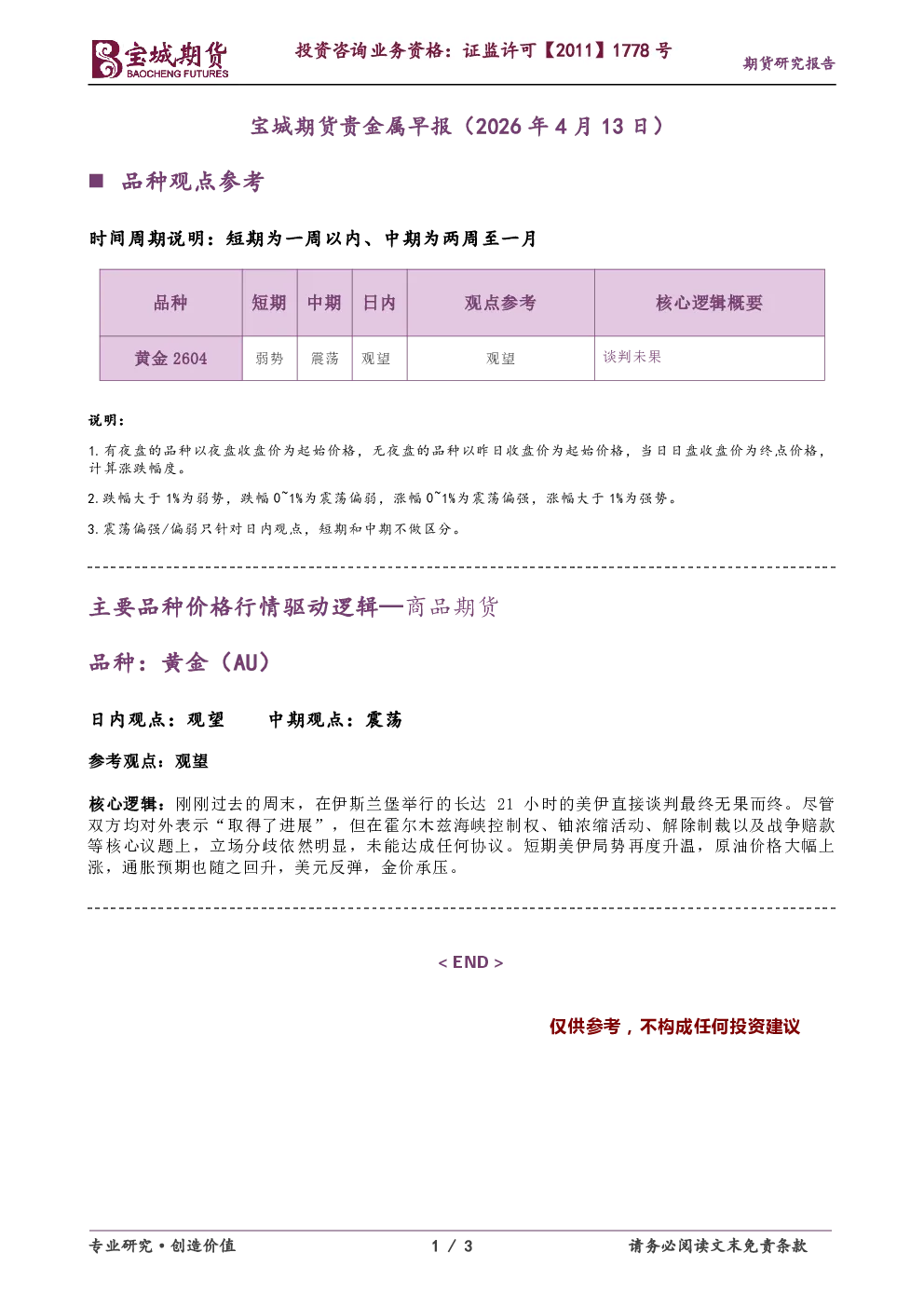 贵金属早报
