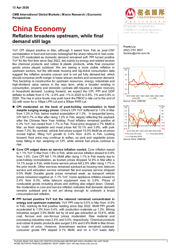 China Economy:Reflation broadens upstream, while final demand still lags