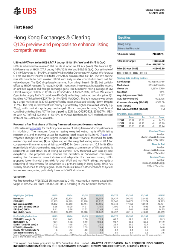 香港交易及结算所有限公司2026年第一季度预览及提升上市竞争力的建议