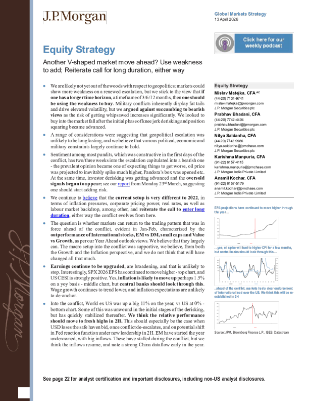 即将迎来又一次V型市场走势？利用疲软加仓；重申无论冲突如何发展均应长期持有的观点